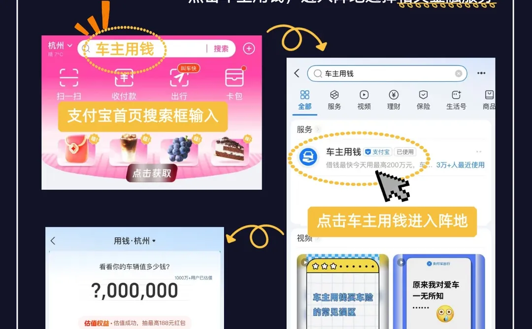 你一定要知道的,那些可以变现的资源!