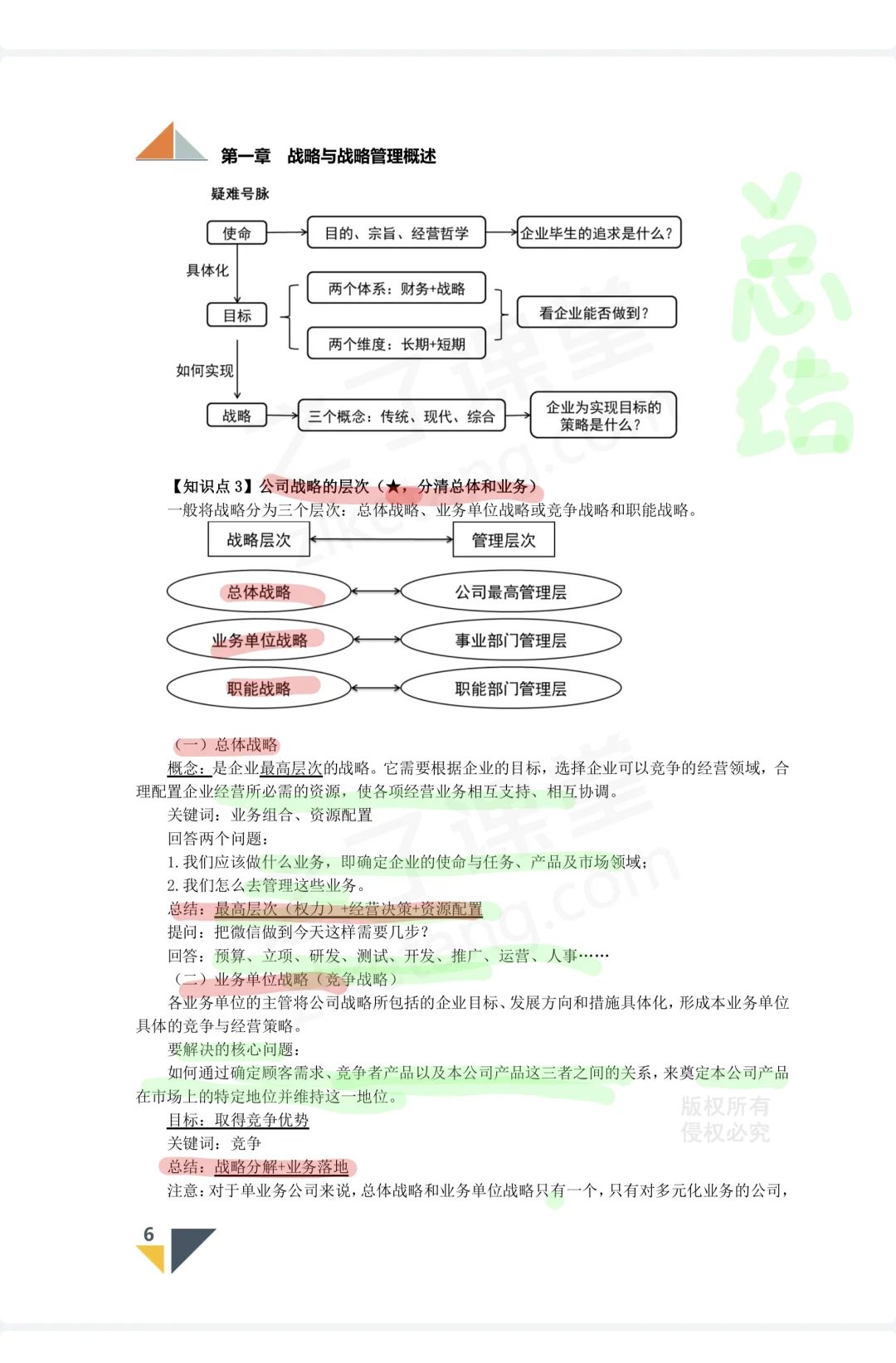 第1章战略与战略管理概述第一节