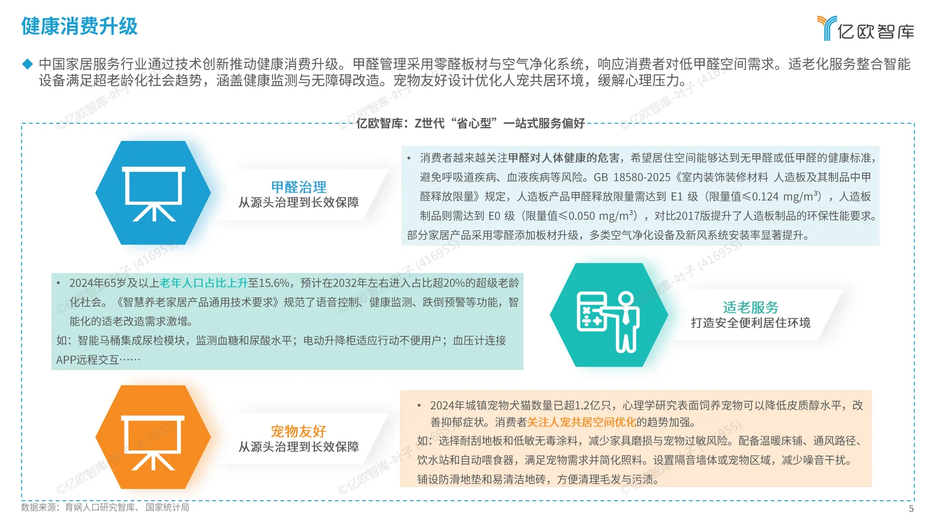 2025 家居服务报告:翻新 + 智能成新风口