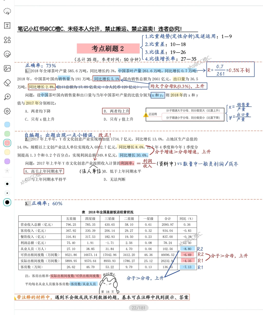 HS海海刷-资料复盘笔记(二)