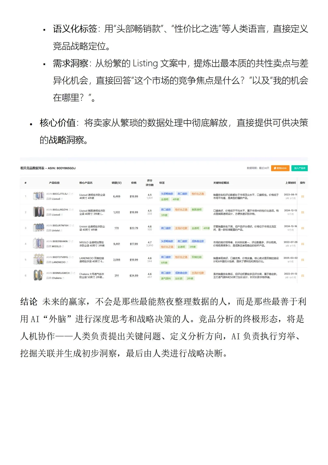 竞品分析的进化：从手动去找到现在用AI