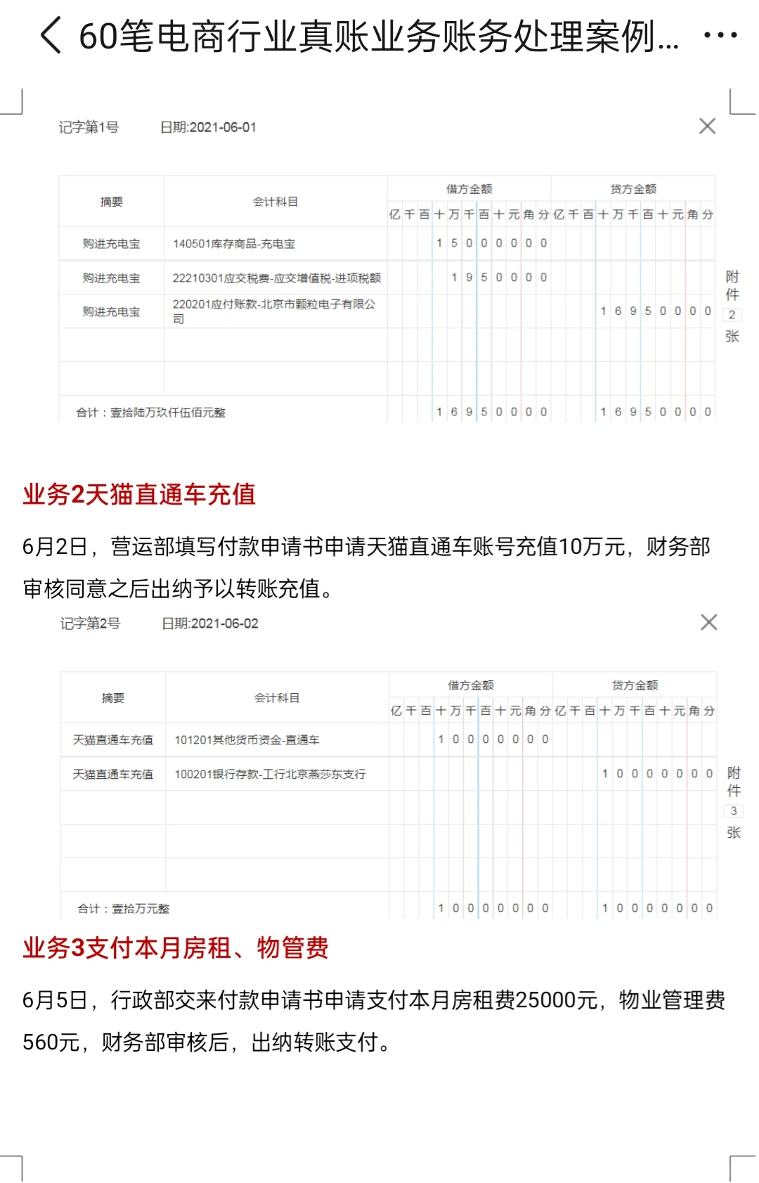 历时两天，终于理清电商行业的账务处理了！