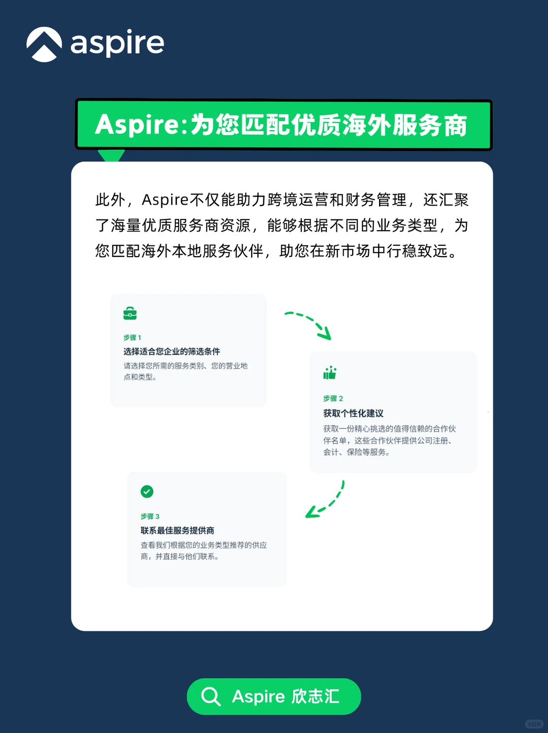 节省百万学费!开拓跨境新市场先做好这些