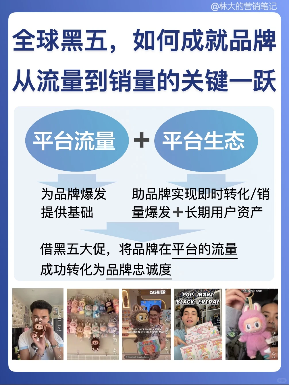 从泡泡玛特的出海,挖掘中国品牌的跨境机遇