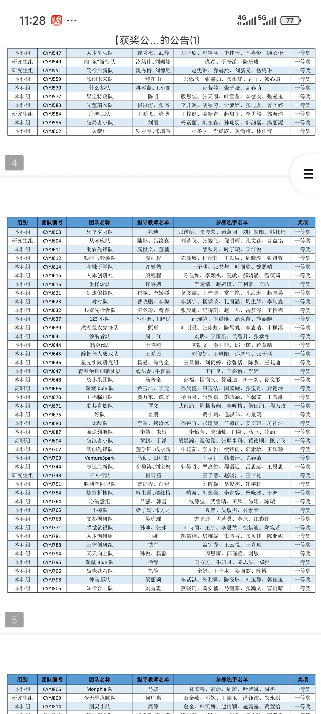 创业研究专题赛道已出