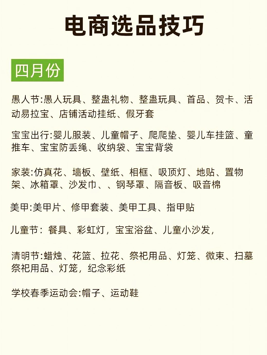 电商选品的实用技巧大揭秘