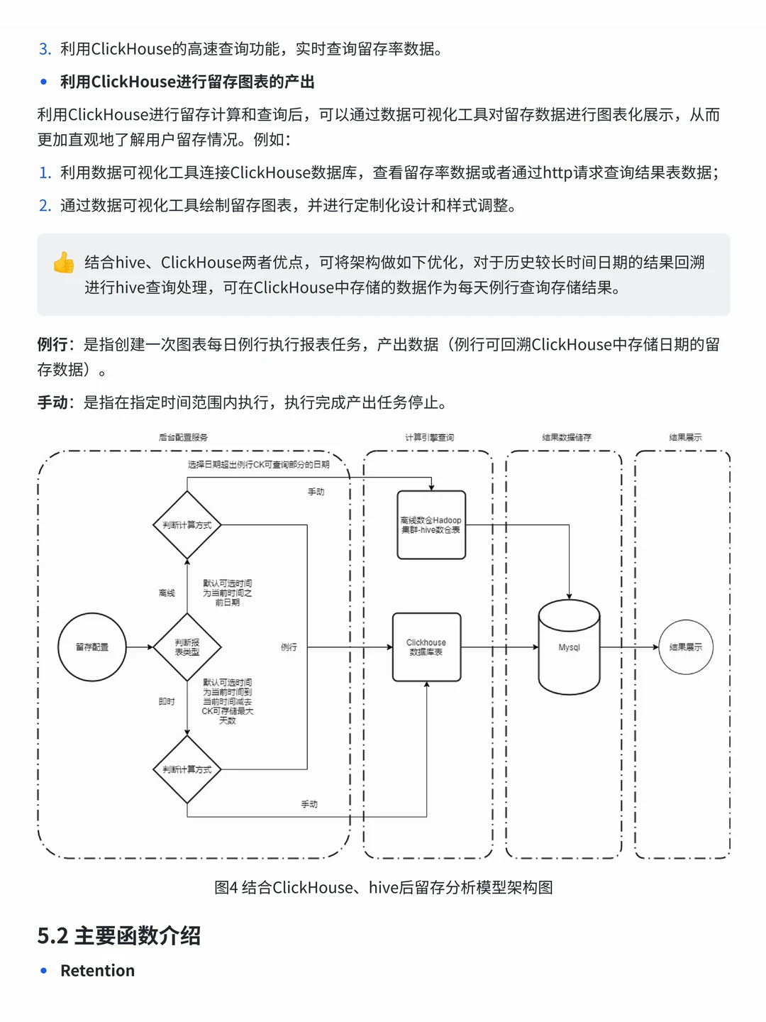 用户留存分析怎么进行--全流程详解