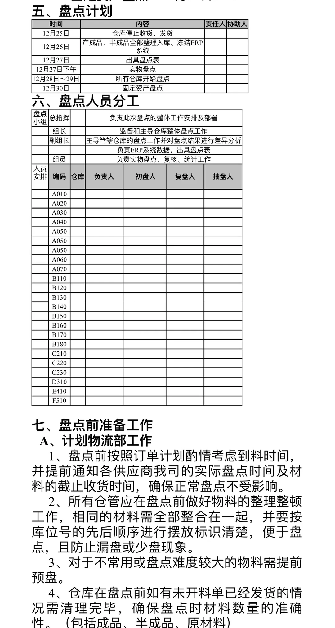 财务分享|年终盘点计划及盘点流程，收藏！