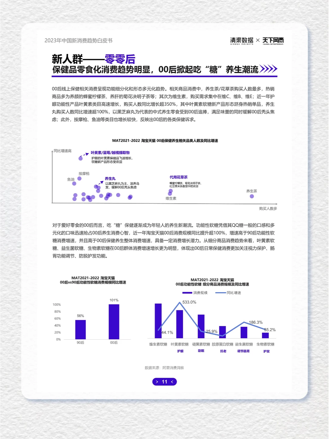 41页报告▏2023年新消费趋势白皮书