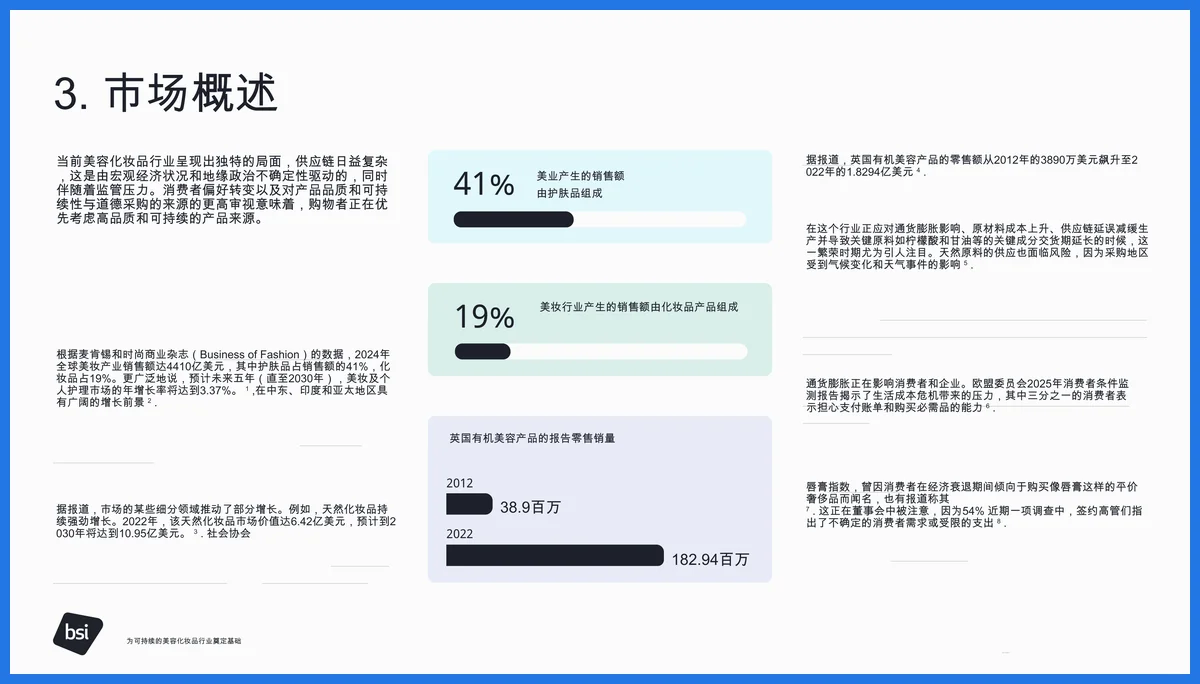 美妆行业大洗牌!可持续才是真高级