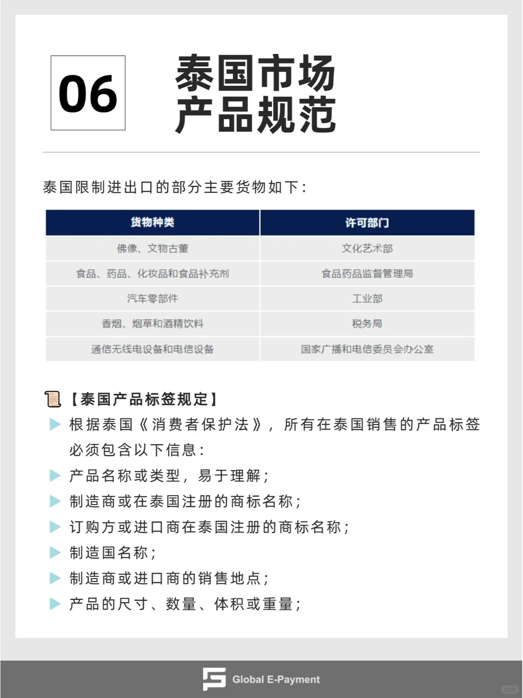 出海泰国,看这一篇就够了!