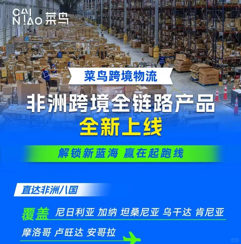 跨境电商新兴市场如何选?物流如何解决?