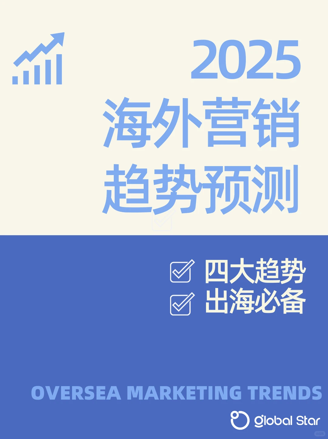 出海必备| 2025海外营销四大趋势预测?