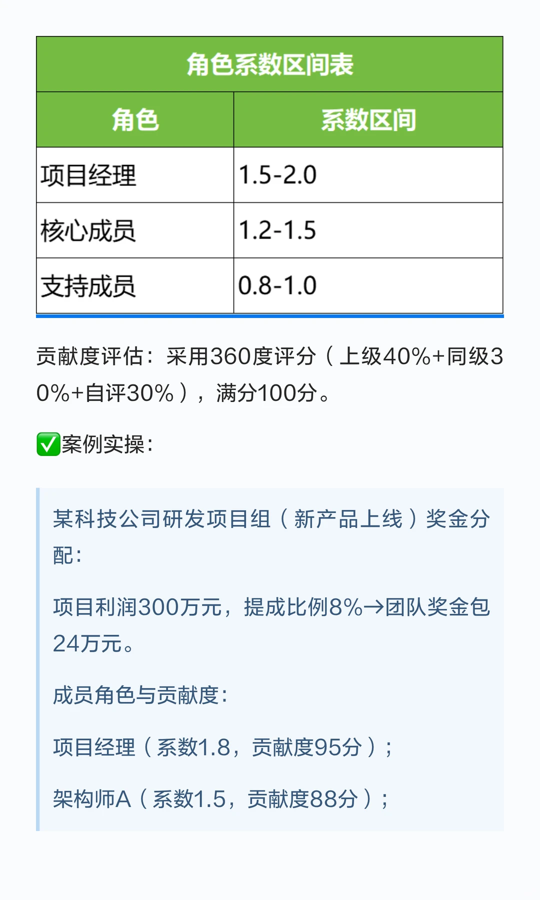 HRBP实战丨四种不同类型的奖金包设计模式