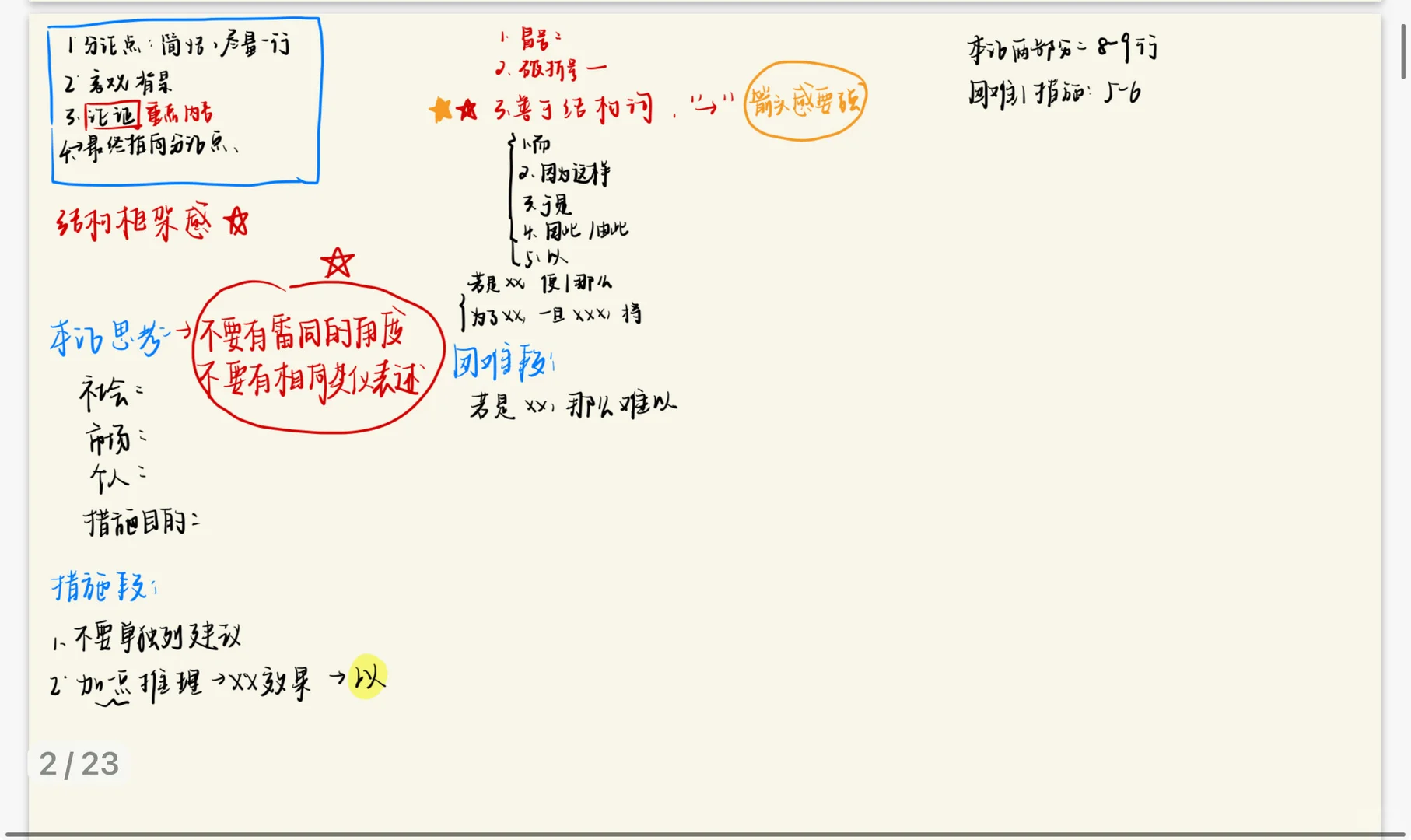考研最后一周,一战成硕❗️(附管综作文复盘