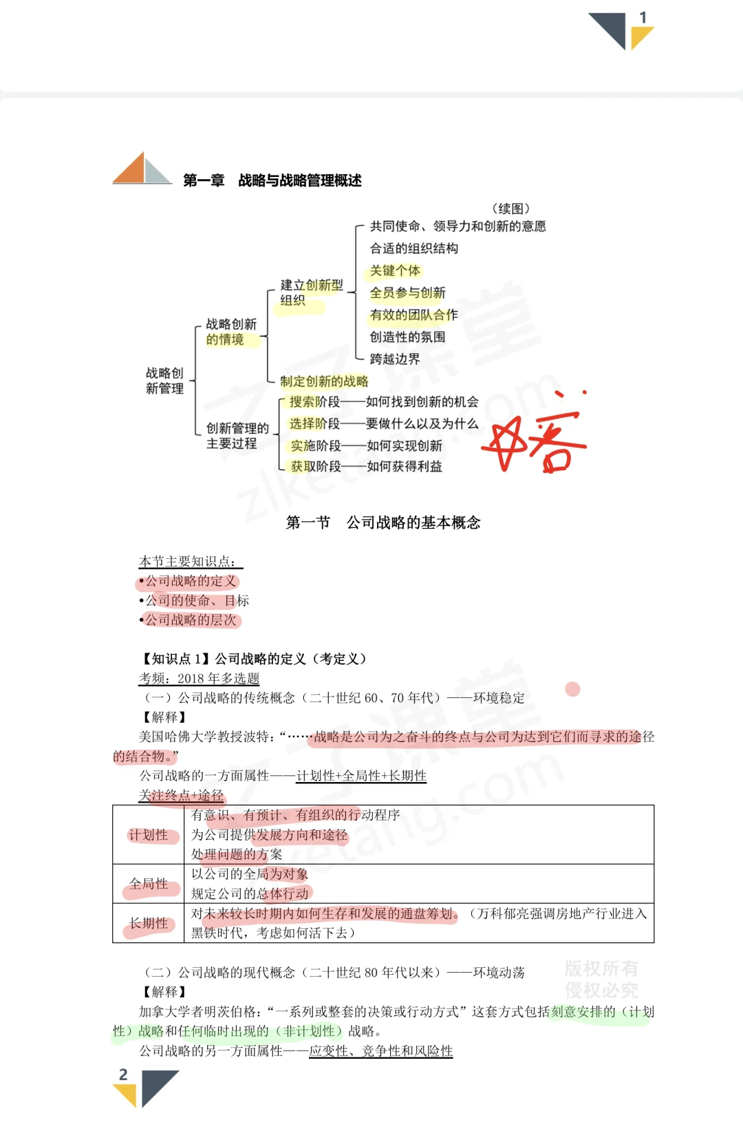 第1章战略与战略管理概述第一节