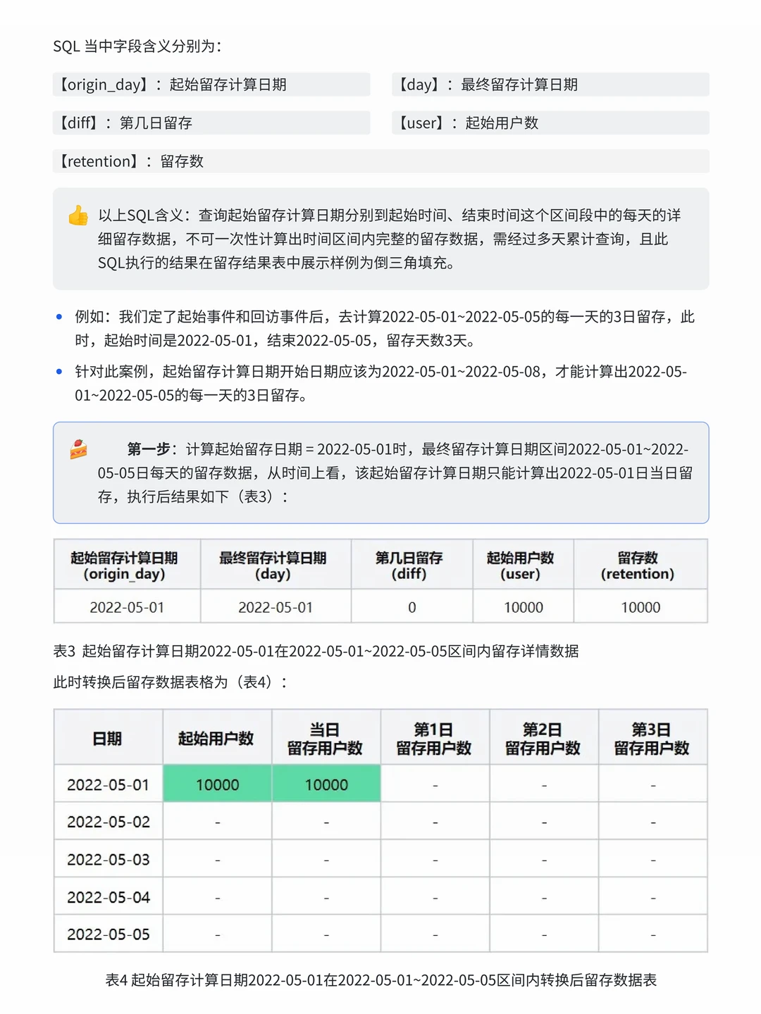 用户留存分析怎么进行--全流程详解