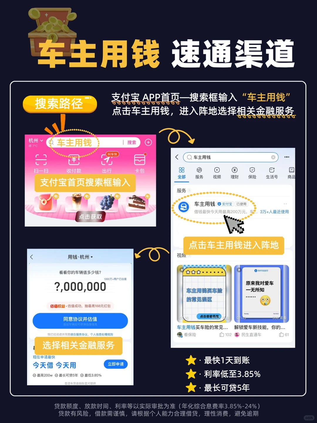 你一定要知道的,那些可以变现的资源!