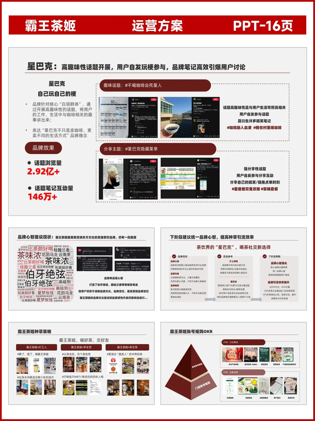 运营方案丨霸王茶姬品牌营销洞察诊断分析