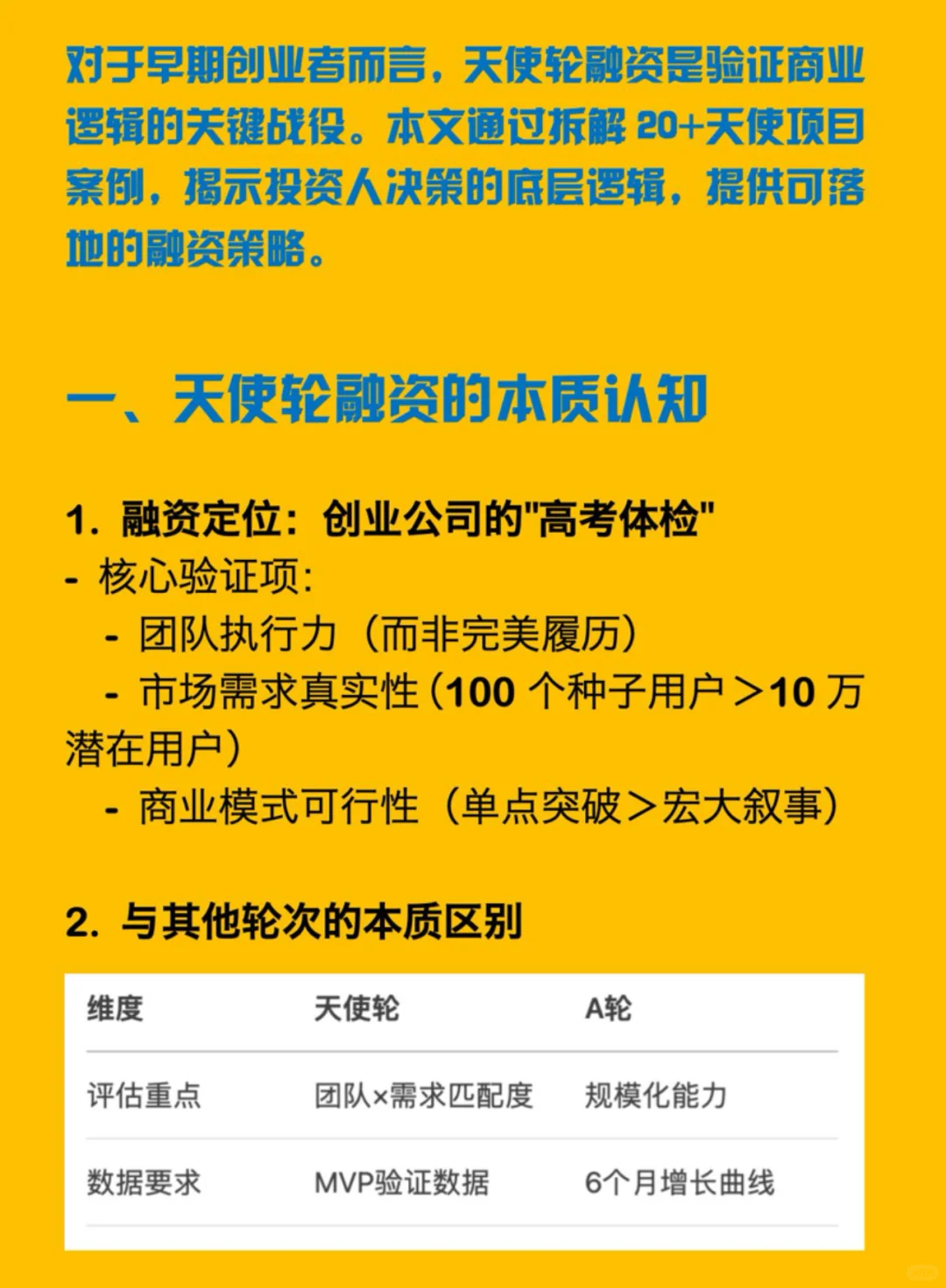 天使轮融资逻辑拆解❗️❗️