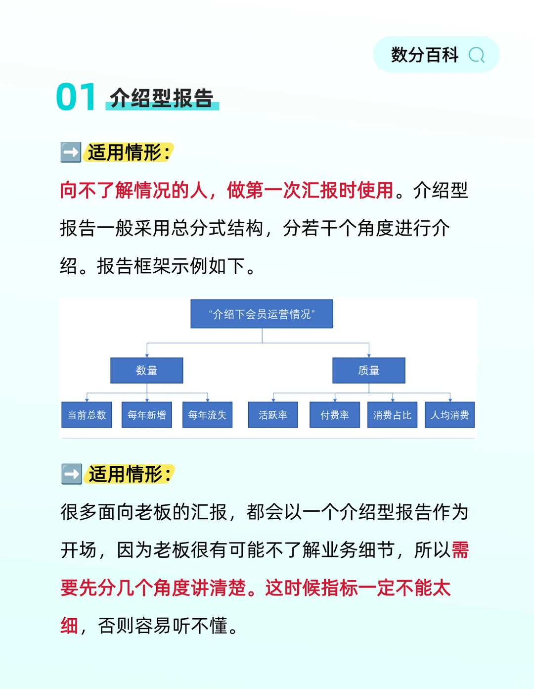7种数据分析报告写作指南！