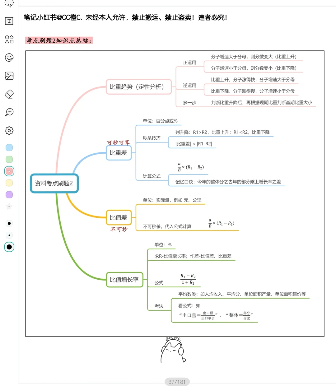 HS海海刷-资料复盘笔记(二)