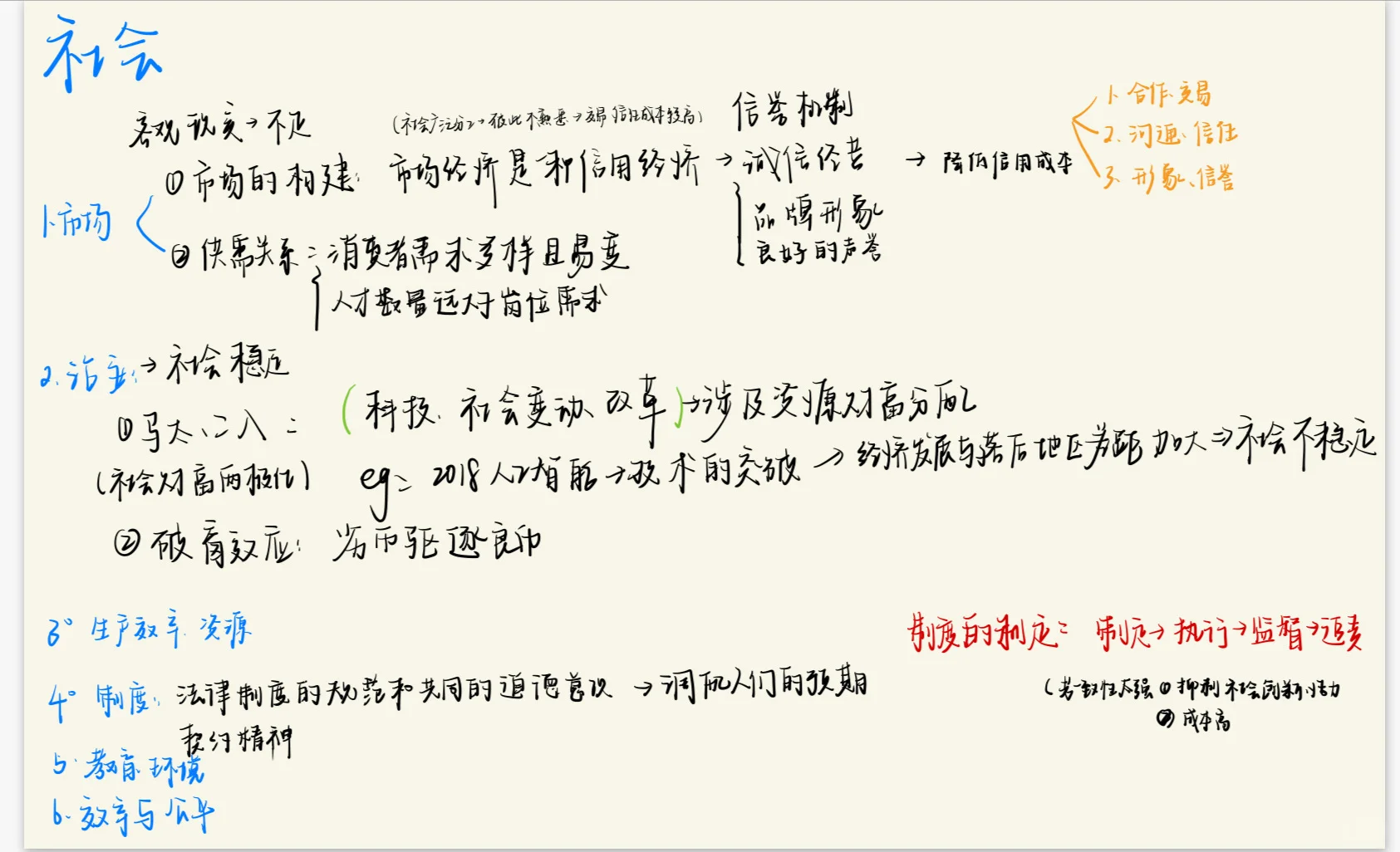 考研最后一周,一战成硕❗️(附管综作文复盘