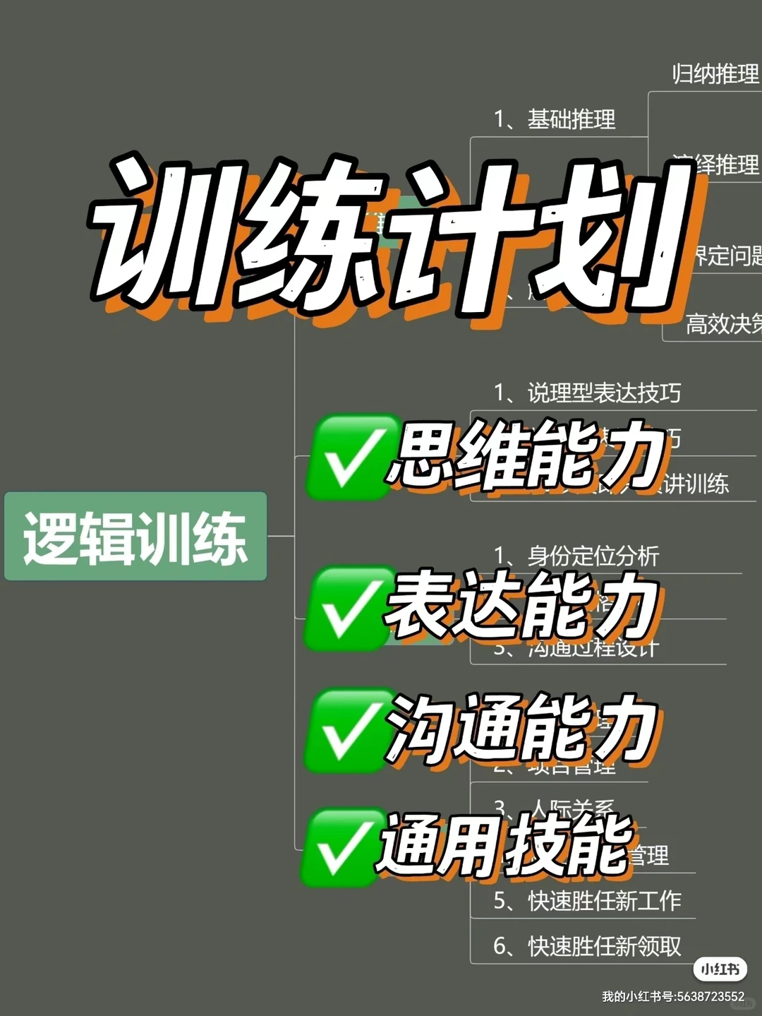 优秀管理者都会用的顶级复盘。