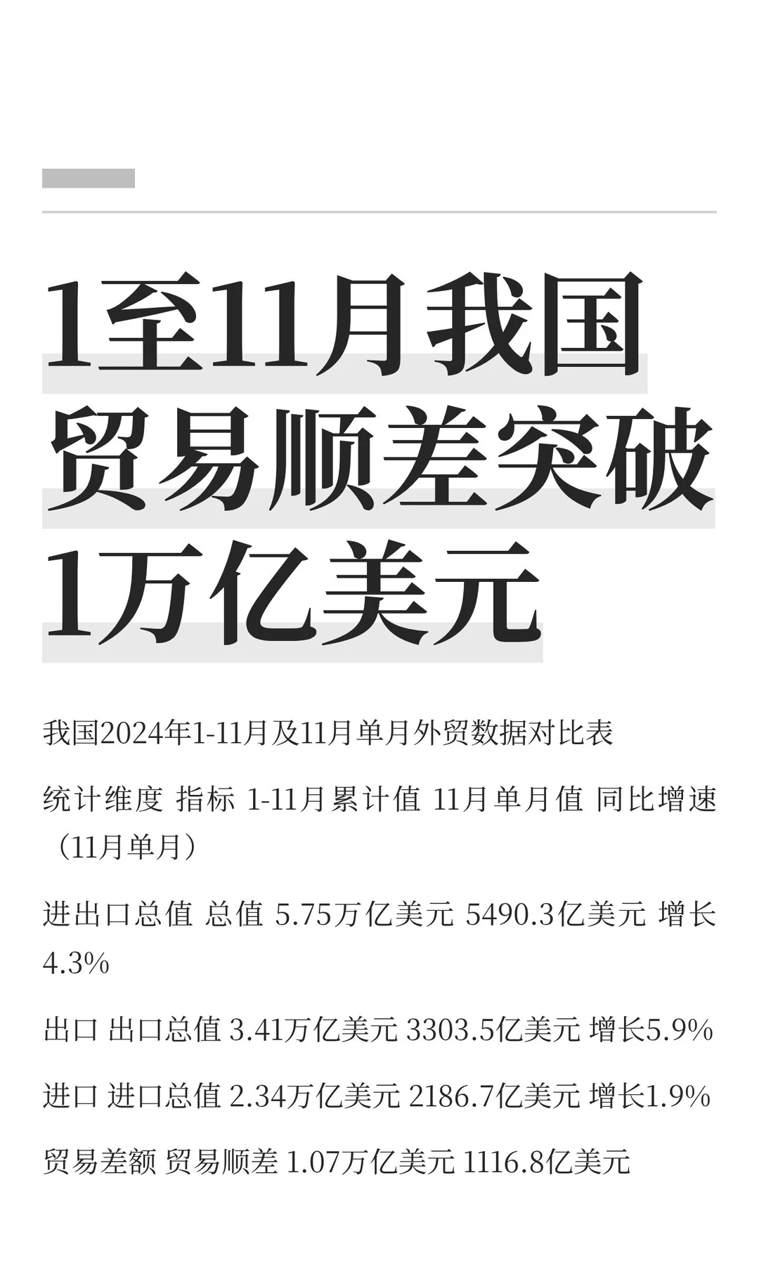 1至11月我国贸易顺差突破1万亿美元