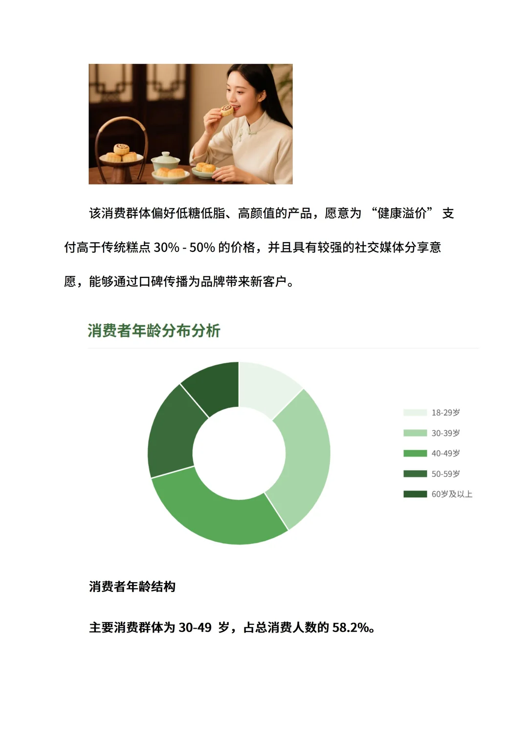 养生糕点店创新创业计划书ppt和word