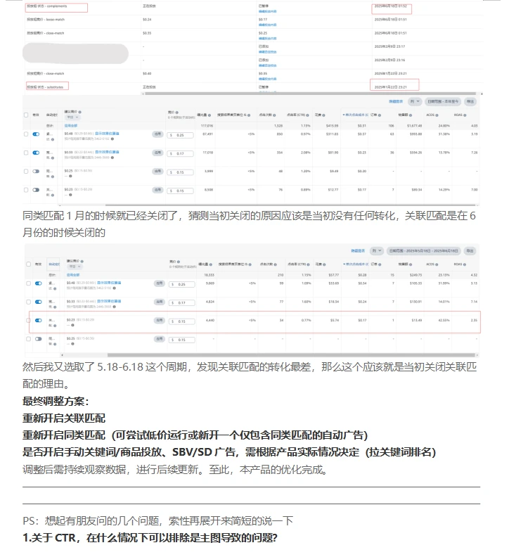 listing逻辑框架搭建优化!超级干货!