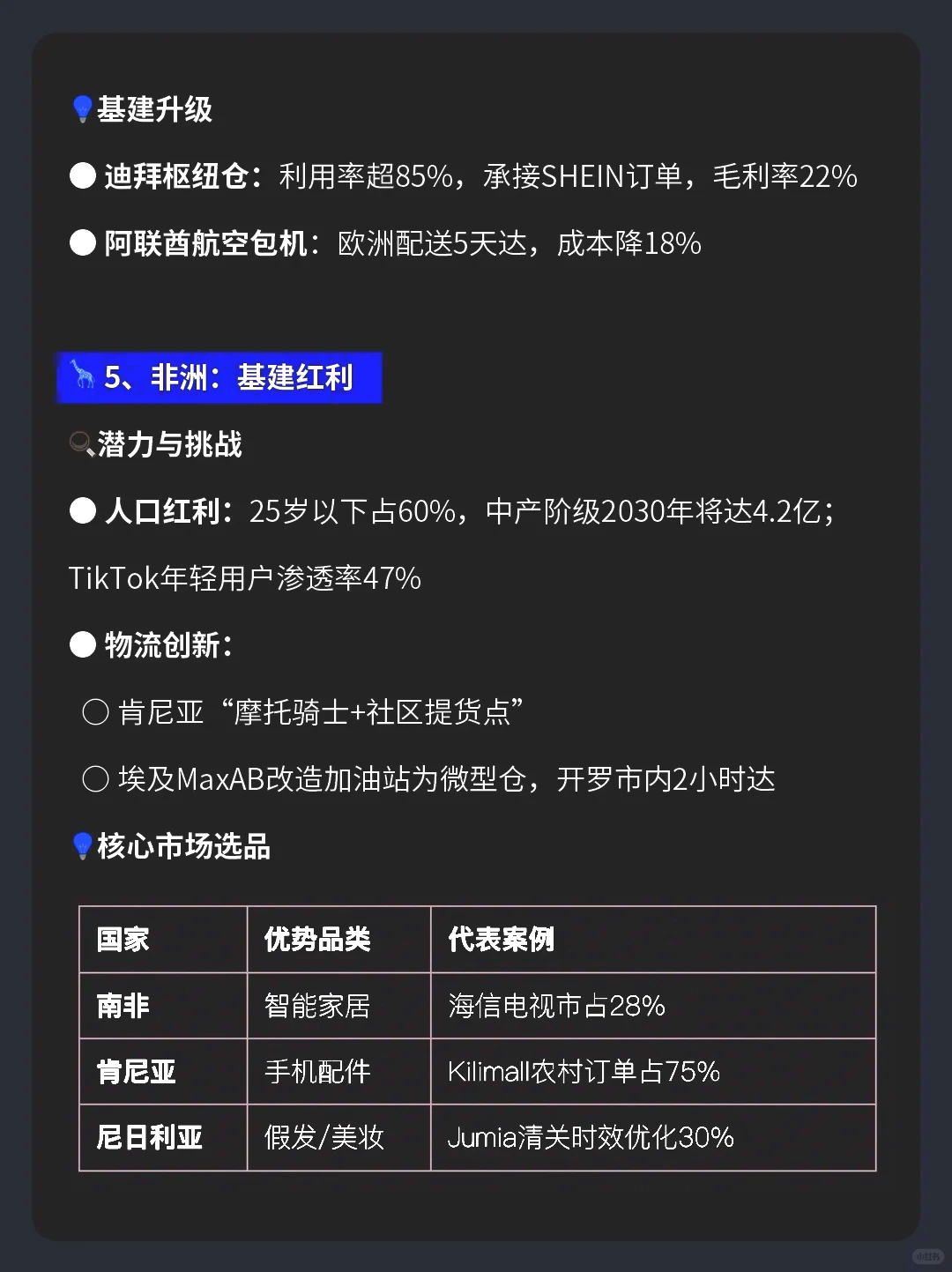 2025下半年跨境电商趋势、市场分析及建议