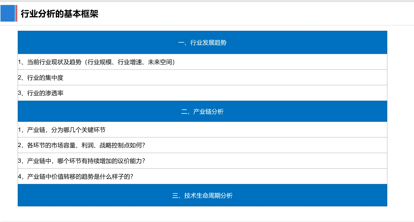 如何做行业分析