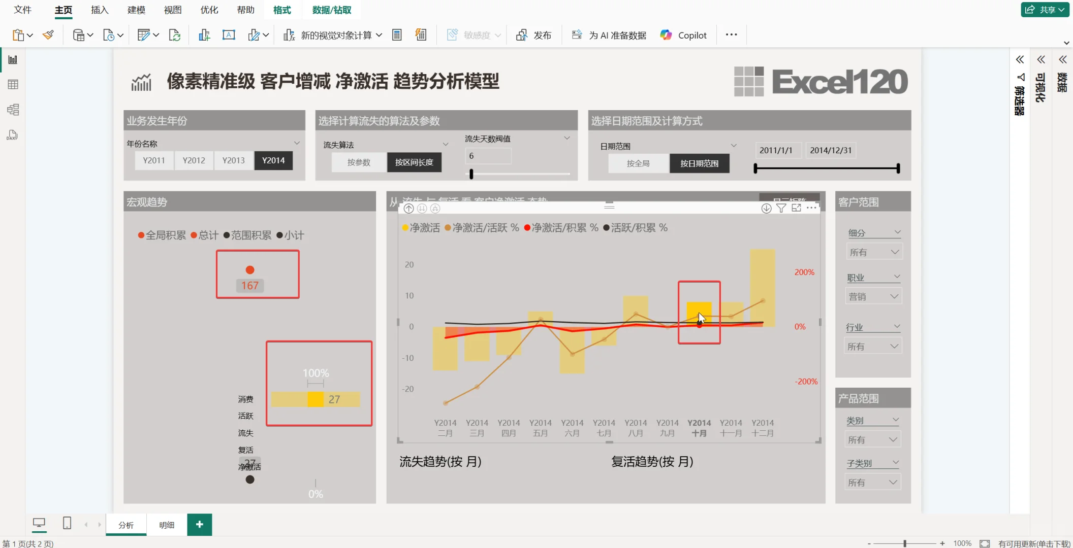 用PowerBI做了一个客户净激活趋势分析模型