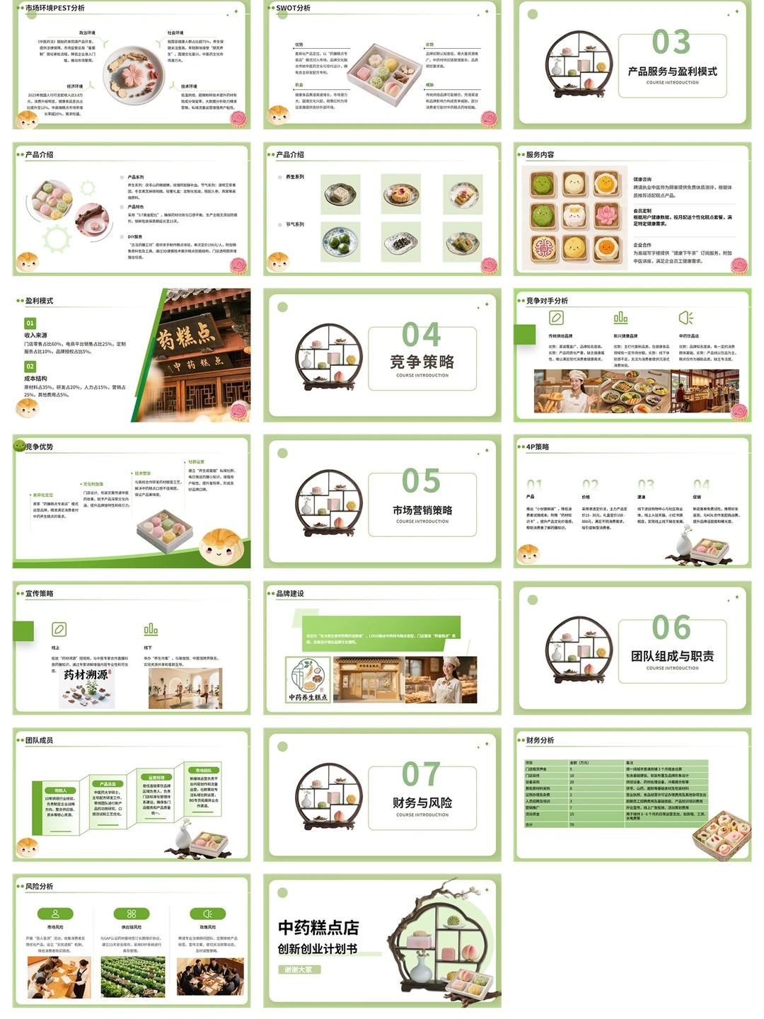 养生糕点店创新创业计划书ppt和word