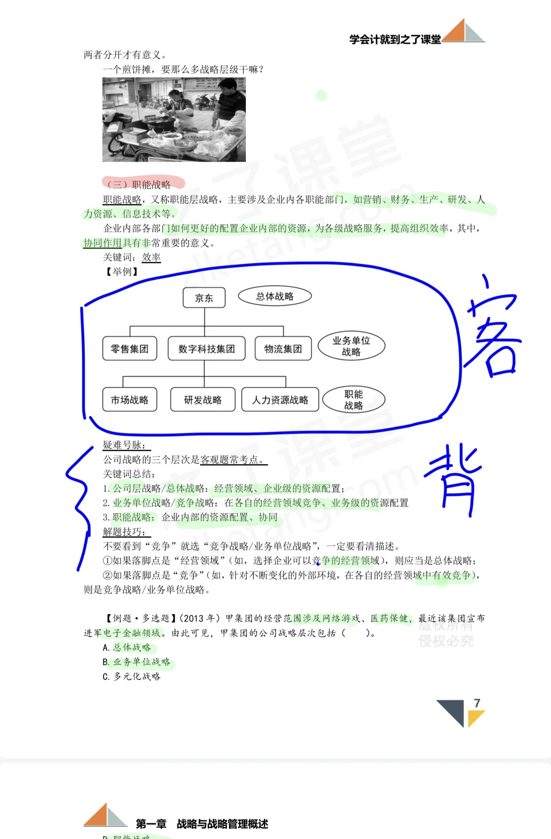 第1章战略与战略管理概述第一节