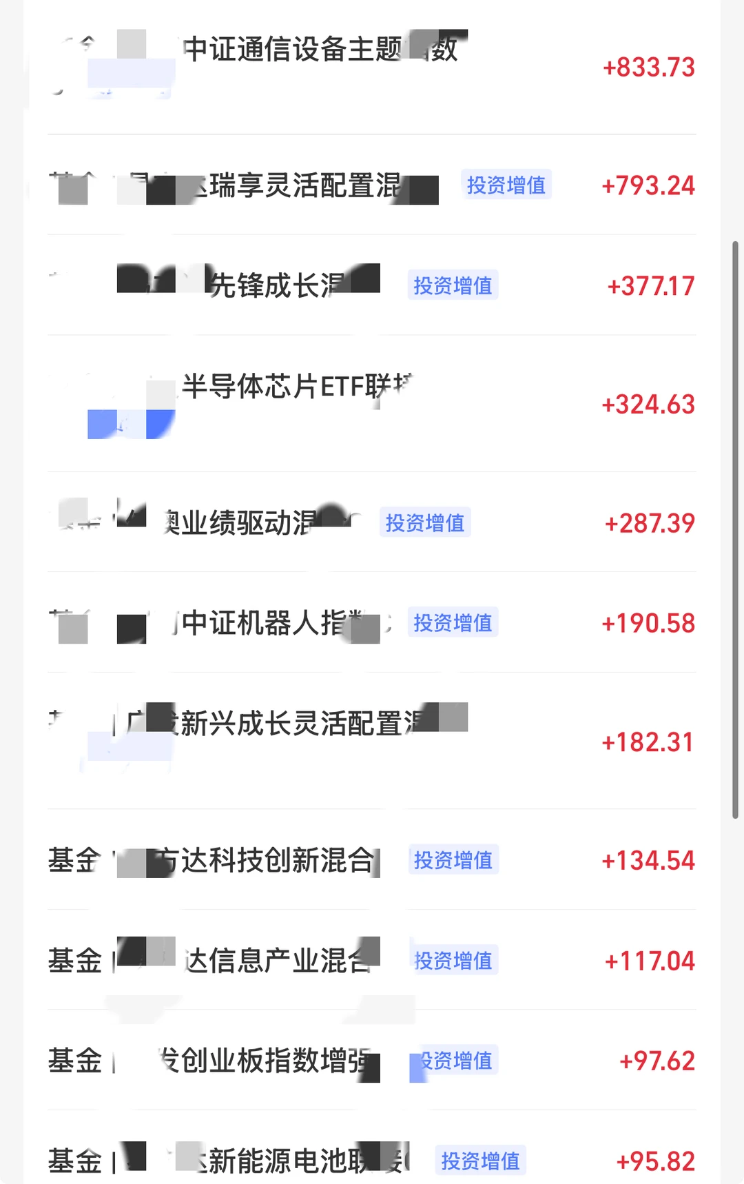 科技一抬头，就没别人什么事儿了