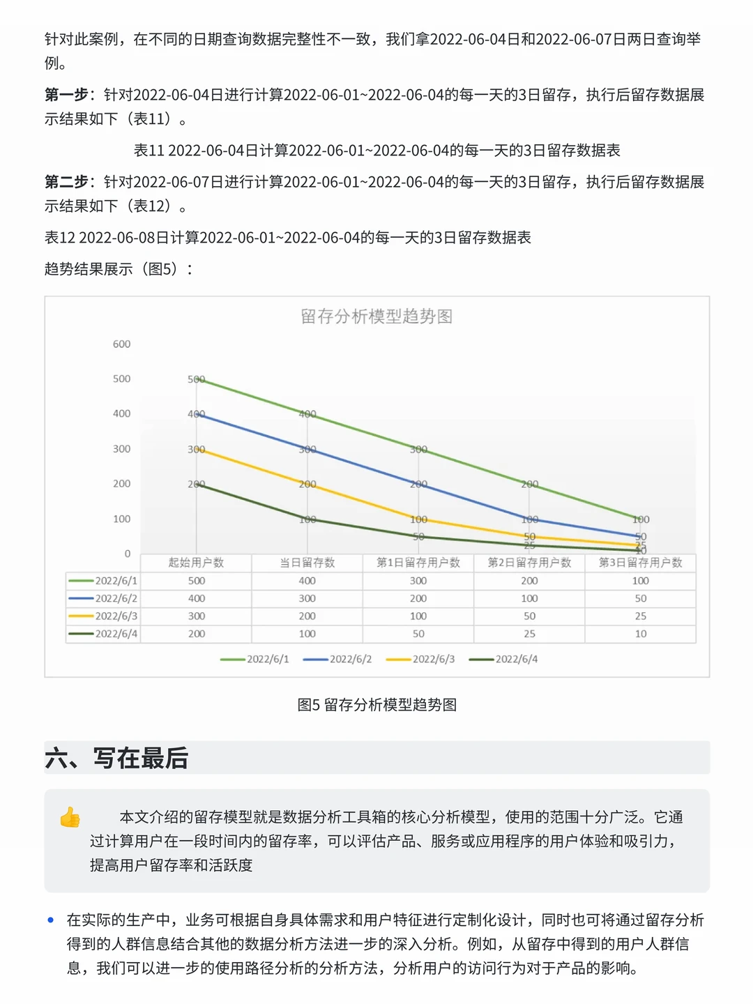用户留存分析怎么进行--全流程详解