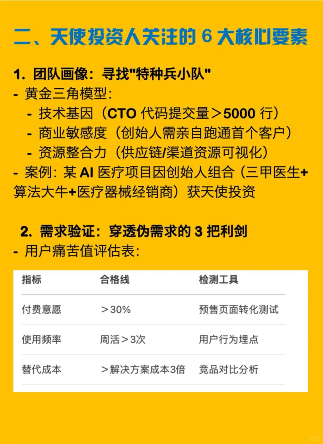 天使轮融资逻辑拆解❗️❗️