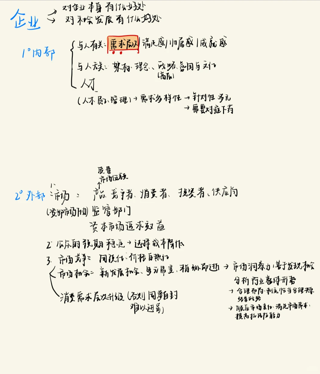 考研最后一周,一战成硕❗️(附管综作文复盘