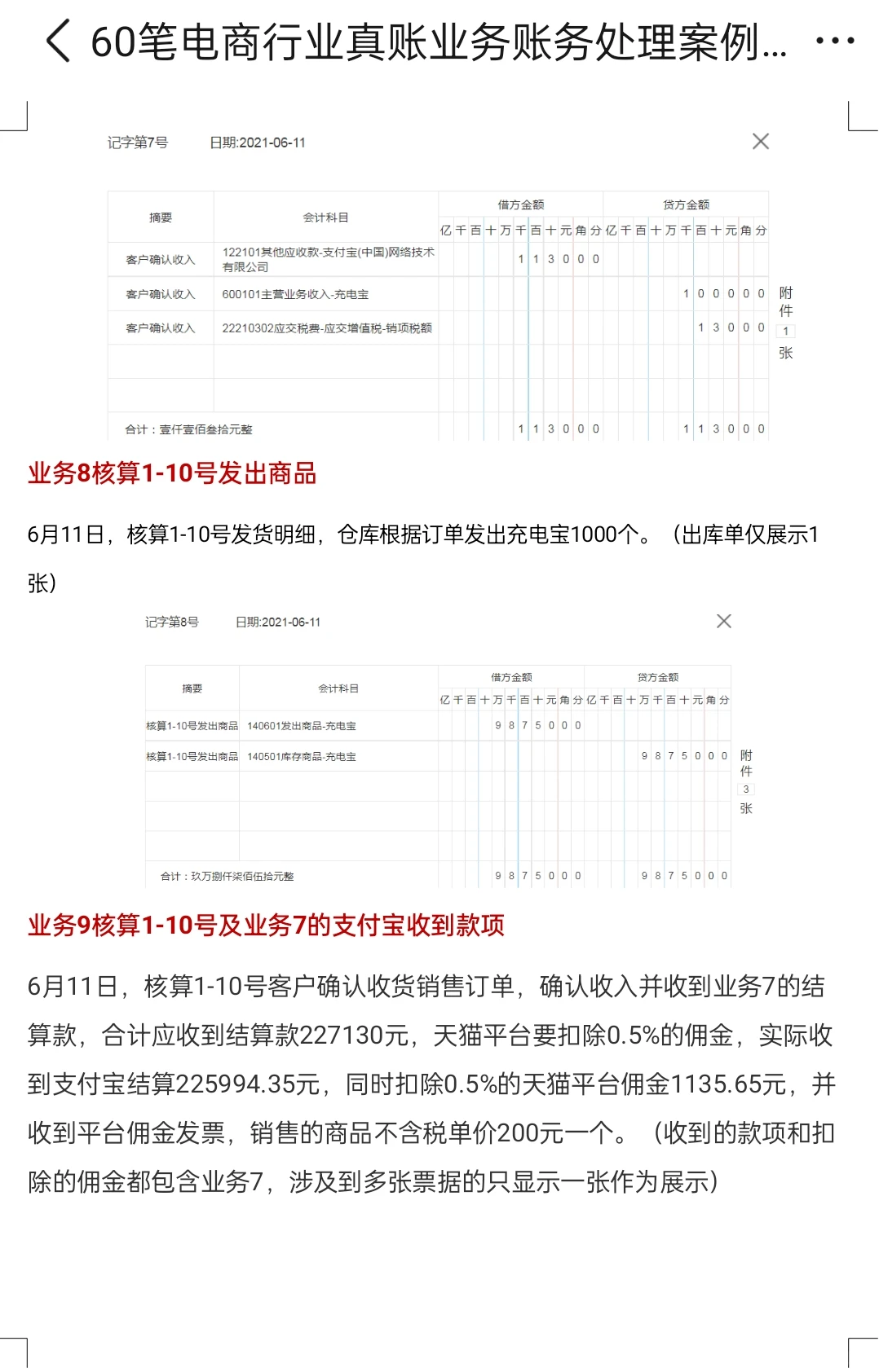 历时两天，终于理清电商行业的账务处理了！