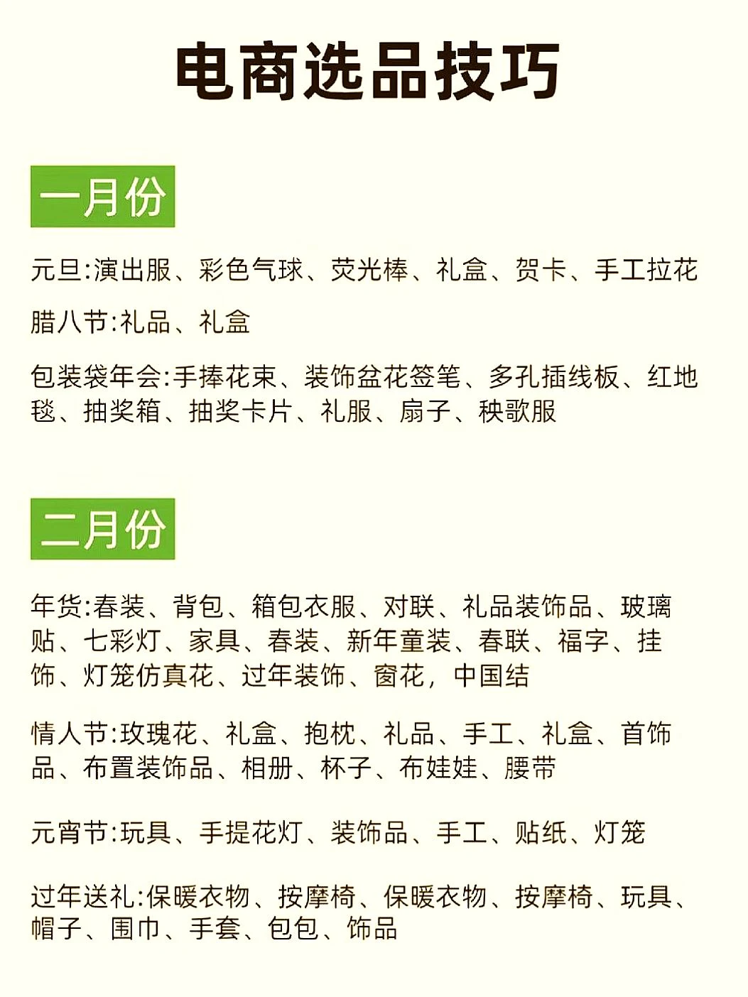 电商选品的实用技巧大揭秘