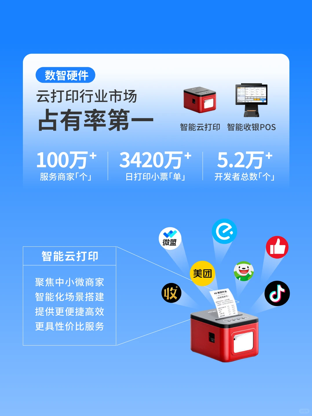 路大兮 | 智慧服务，数创未来