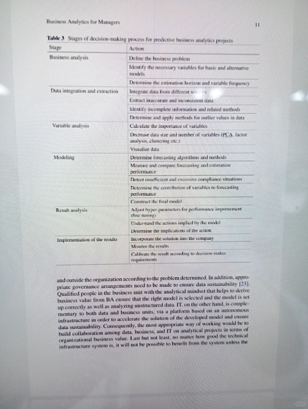 被这本书硬控三小时......