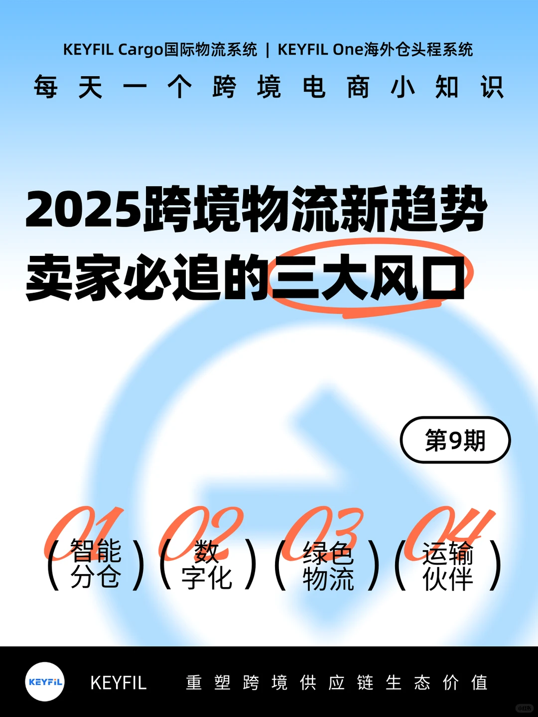 ?2025跨境物流新趋势