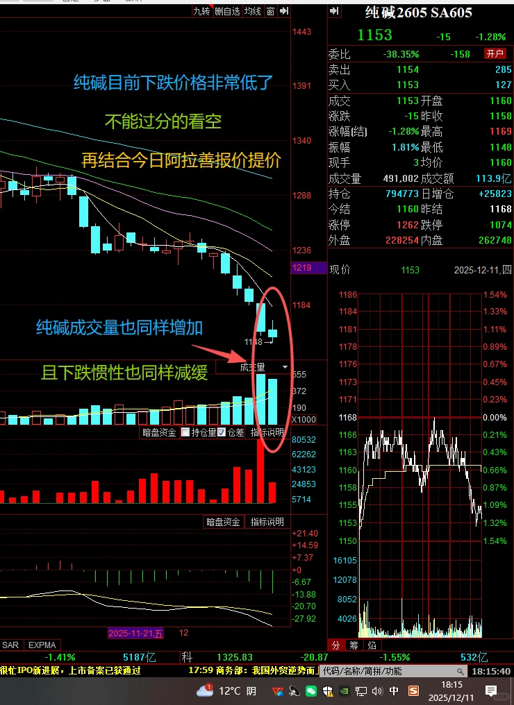 12.11（图文）房地产市场迎来重大政策利好！