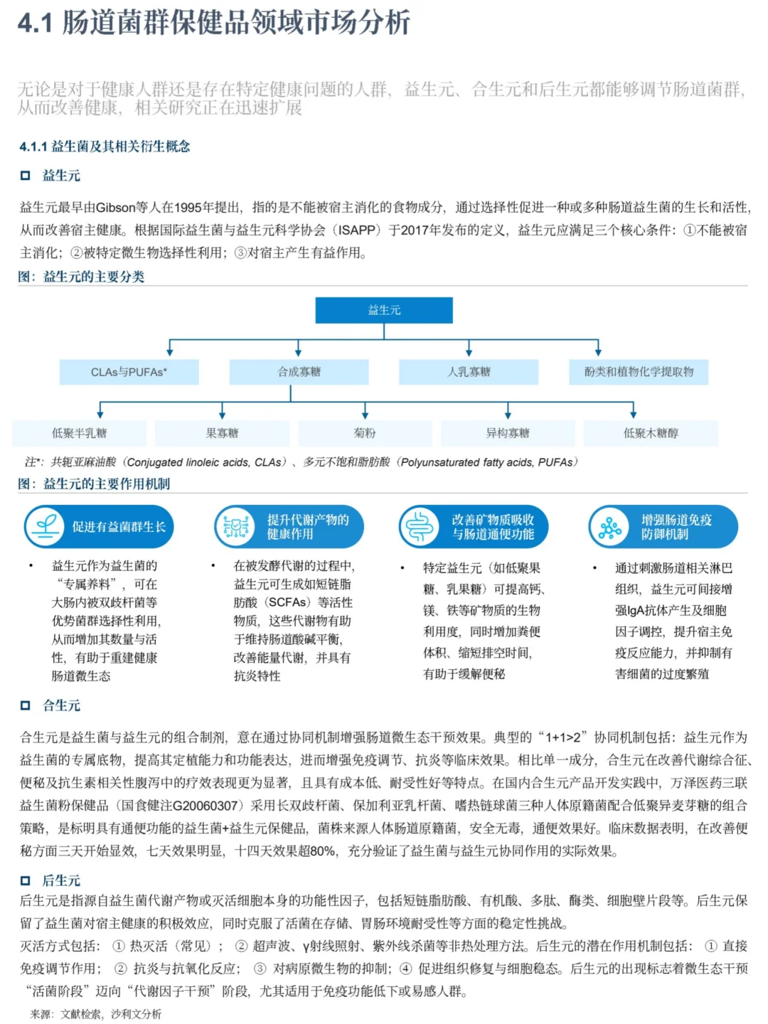 2025年肠道菌群行业分析报告