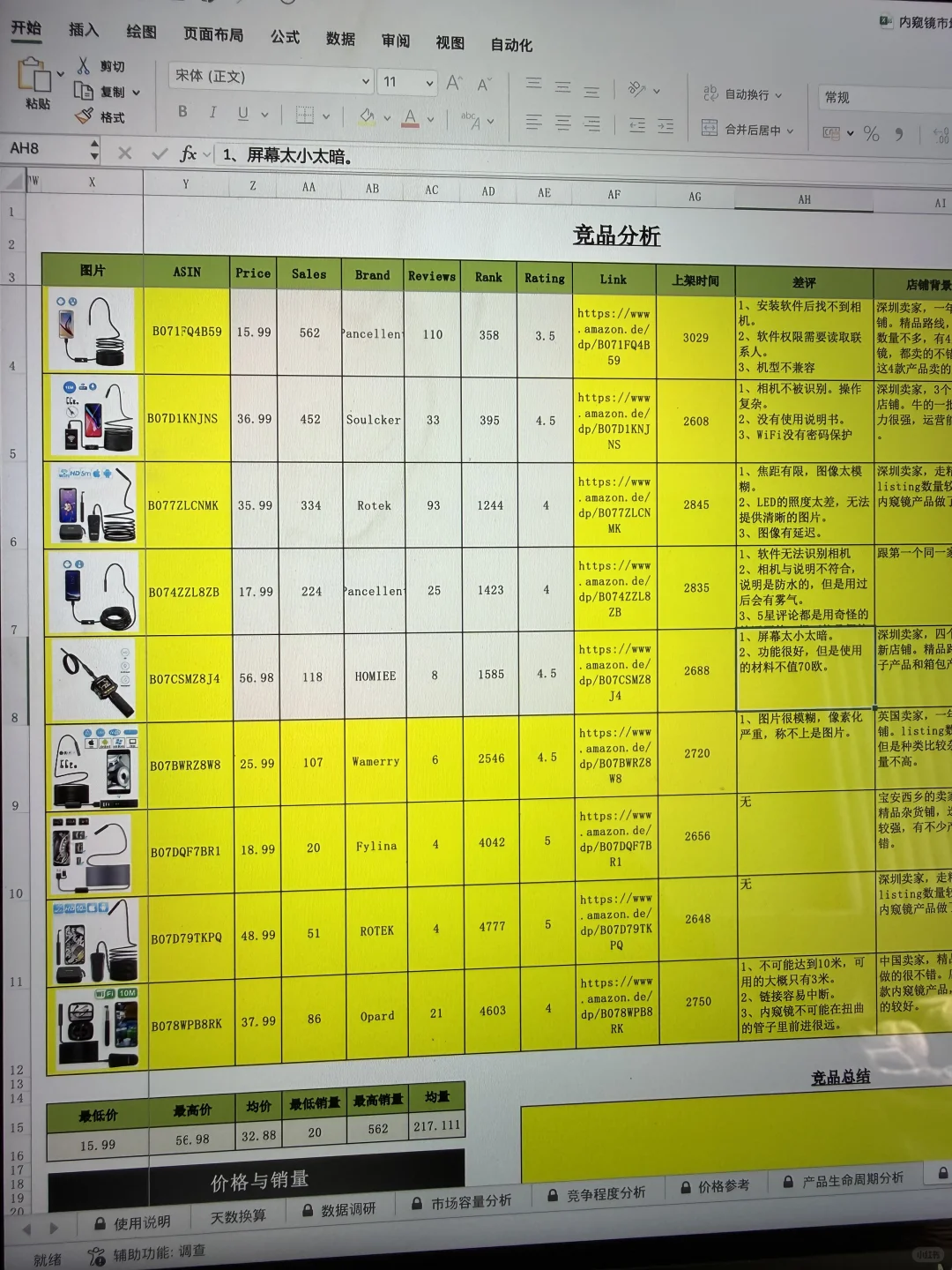 亚马逊运营第一天，被这个竞品分析表震撼到