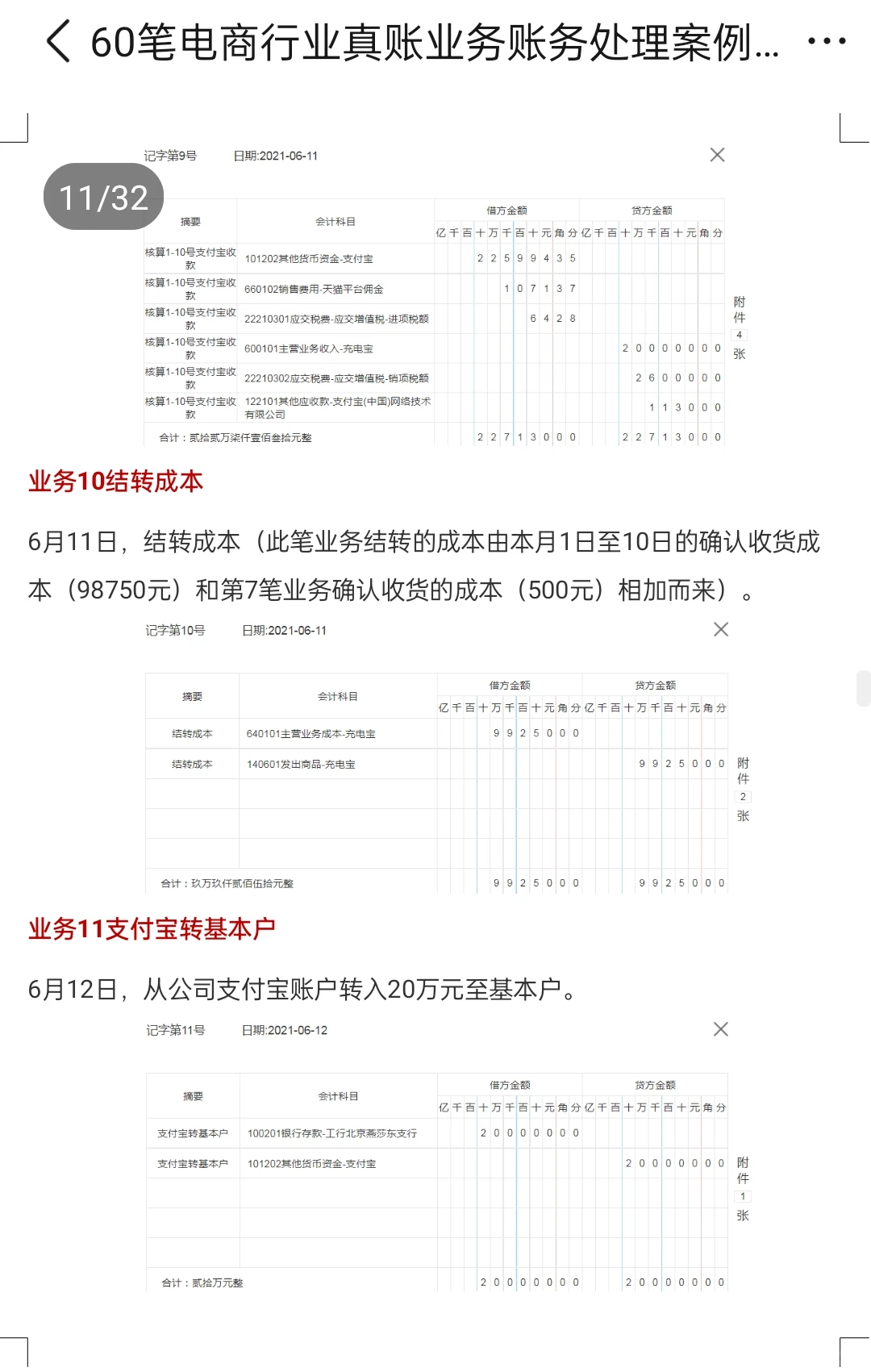 历时两天，终于理清电商行业的账务处理了！