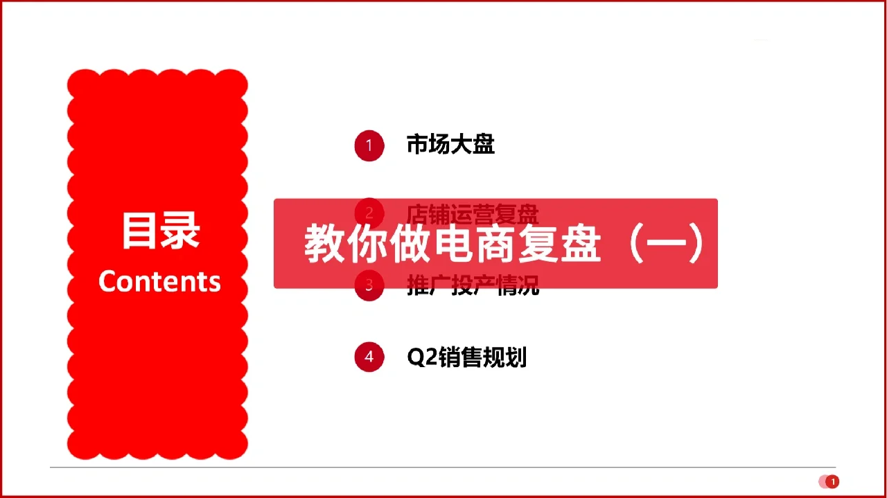 教你清晰做好电商运营年/季度复盘(一)